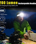 Man using Rechargeable LED Headlamp 1200 Lumen Beast Bright Flashlight With 270 Degree Wide Beam in nighttime outdoor setting.