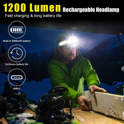 Man using Rechargeable LED Headlamp 1200 Lumen Beast Bright Flashlight With 270 Degree Wide Beam in nighttime outdoor setting.