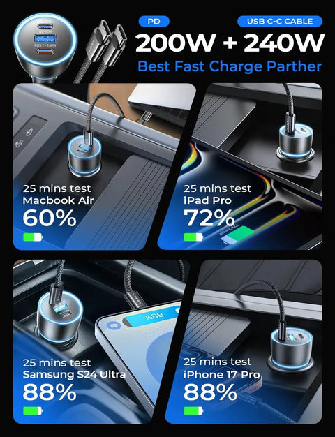 200W Triple Port USB C Car Charger With 140W PD Fast Charge For Laptops And 30W USB C, 30W USB A For Phones And Tablets used