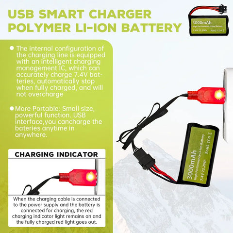 Two Pack Seven Point Four Volt 3000 mAh 15C 2S Li Ion Battery With SM 4P Plug And USB Charger, charging with indicator light