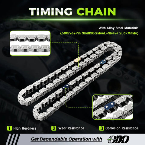3.6L Pentastar Timing Chain Kit With Sprocket For Dodge, alloy steel timing chain detail, resistant to wear and corrosion