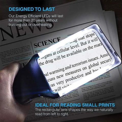 3X Large Lighted Magnifying Glass with Anti Glare Lens and Stepless Dimmable LEDs showing newspaper text details.