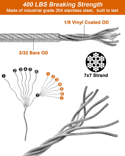 Beast Heavy Duty 220 Feet One Eighth Inch Vinyl Coated Stainless Steel Wire Rope Kit structure diagram