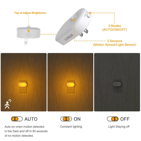 Amber 1800K Plug In Motion Sensor Night Light With Stepless Dimmable LED Always On Or Auto Off 120 Lumen, lighting modes diagram