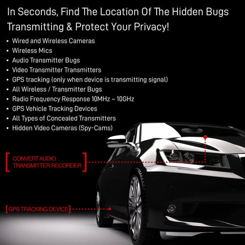 Hidden Spy Camera Detector Portable Anti Spy Scanner For Covert Cameras And Hidden Devices Wireless And Wired Camera Finder Personal Safety Gadget To Detect Covert Video Cameras On The Go highlighted on a black car with labeled detection points.