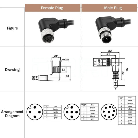 Diagram of M12 Right Angle 8 Pin Sensor Connector To Waterproof Shielded Fly Lead Cable For Automation Applications A Code 8P 90 Degree Female Quick Connect with dimensions and pin arrangement.