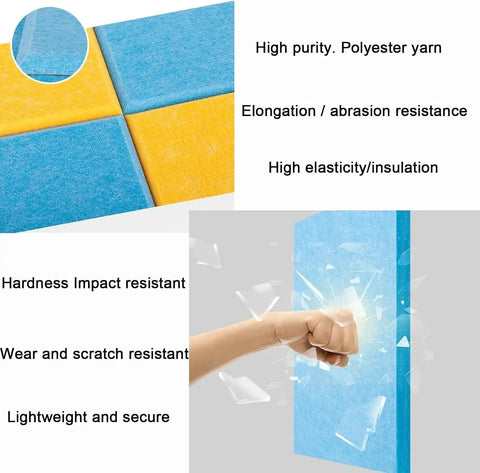 High Density Acoustic Foam Panels With Durable Fabric Wrap To Quick Mute Echoes And Dial In Room Sound For Home Studios Includes Forty Five Cm Thick Soundproof Planks That Upgrade Audio Clarity And Bring Clean Modern Walls Vibes No Hassle in blue and yellow colors.
