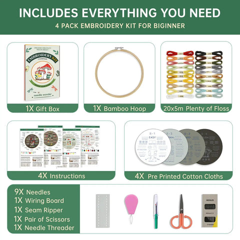 Beginner Embroidery Kit With 4 Learning Stages And 38 Stitches, accessories including floss, hoop, and tools displayed.