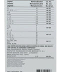 Back cover of Pro Grade Wire Labeling Booklet With 0 Through 9 Legend, 45 markers, showing marker selection guide and barcode.