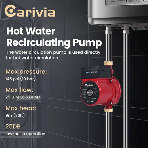 Hot Water Recirculating Pump Brings Some Serious Heat As A Badass 120 Watt 110 Volt Circulator Pump With NPT 3/4 Connection For Instant Flow And Low Decibel Action Plus Brass Adapter For Hassle Free Home Installation, red pump mounted on plumbing system.