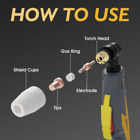 Assembly guide for Plasma Cutter Torch Consumables Kit With 110 Pcs Pro Grade Electrodes Nozzles Cups Rings Tips For PT31