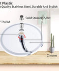 Assembly of 16 Inch Round Stainless Steel Rain Shower Head With High Pressure Chrome Finish, showing G1/2" thread components