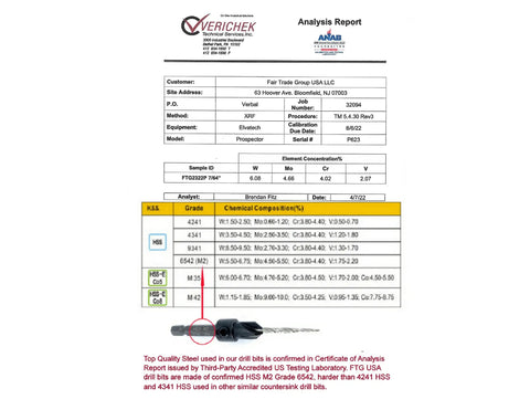 Pro Shop Ready Number 4 Adjustable Tapered Wood Countersink Drill Bit forged from Rock Hard HSS M2 with analysis report on composition.