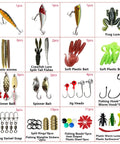 Ultimate Fishing Lures Kit with crankbaits, topwater spinnerbaits, plastic worms, hooks, and tackle for bass and trout fishing.