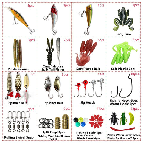 Ultimate Fishing Lures Kit with crankbaits, topwater spinnerbaits, plastic worms, hooks, and tackle for bass and trout fishing.