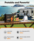 Compact 12V 100Ah LiFePO4 Battery with 100A Smart BMS on table with RV and appliances, showing power usage details.