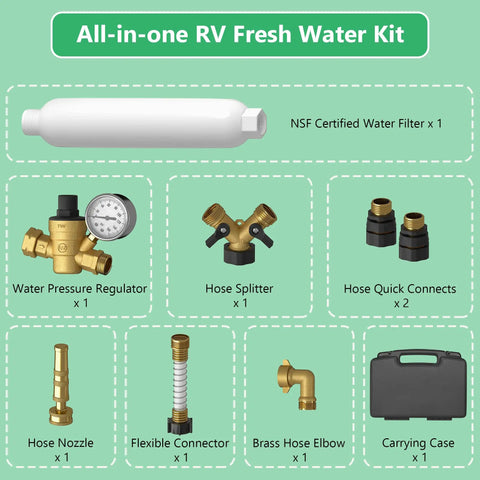 All In One Fresh Water Kit For RVs With Pressure Regulator Inline Filter Hose Splitter Brass Elbow Flexible Connector Quick Connects Leak Repair Kit And Carrying Case components diagram