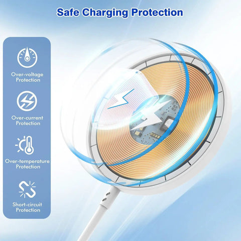 MFi Certified Magnetic Wireless Charger for iPhone 17 16 15 14 MagSafe Pad with safety protection features visible