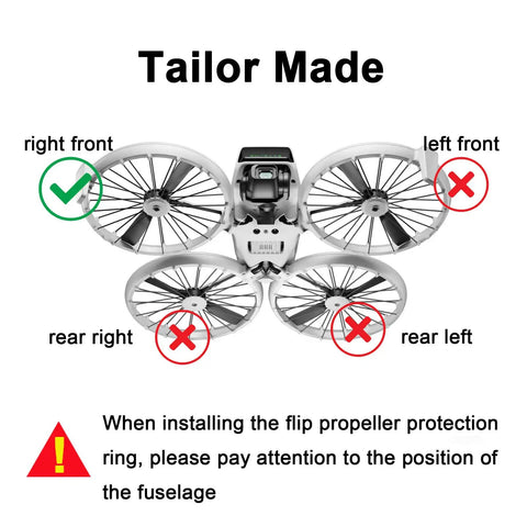 Diagram showing Dji Flip Foldable Arm Shell Replacement Part Right Front Arm Cover And Propeller Guard Gray Body Shell Repair Kit