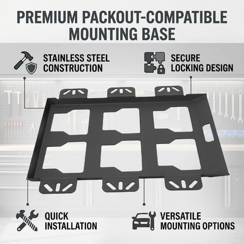 Two Pack Toolbox Mounting Plates With One Hundred Pound Capacity Anti Slip Tool Storage Mounts For Walls Benches And Trailers