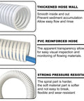 1.5 Inch Pool Replacement Hose For Above Ground Pools, Flexible PVC tubing showing thick wall, transparency, pressure resistance
