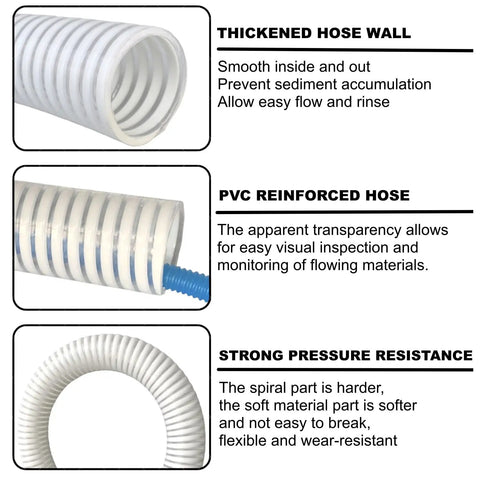 1.5 Inch Pool Replacement Hose For Above Ground Pools, Flexible PVC tubing showing thick wall, transparency, pressure resistance