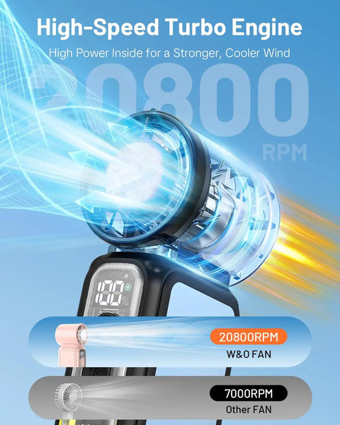 Portable Handheld Fan With Semiconducting Cooling and Turbo Breeze, showing high-speed engine at 20800 RPM for effective cooling