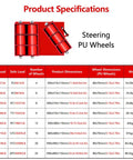 Heavy Duty Industrial Machinery Mover Featuring 180 Degree Rotating Machine Moving Skates specifications chart with dimensions and load ratings.