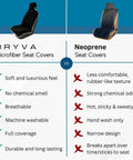 Comparison of Dryva Microfiber vs Neoprene car seat covers with features like softness, chemical smell, and washability.
