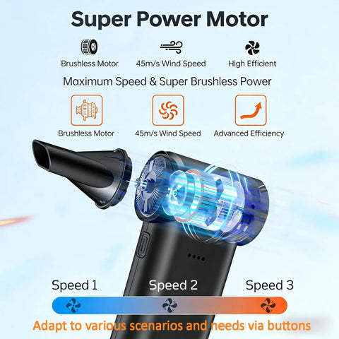 Electric Air Duster Turbo 150000 RPM With Three Gear Adjustable Mini Blower Demonstrating Motor and Speed Features