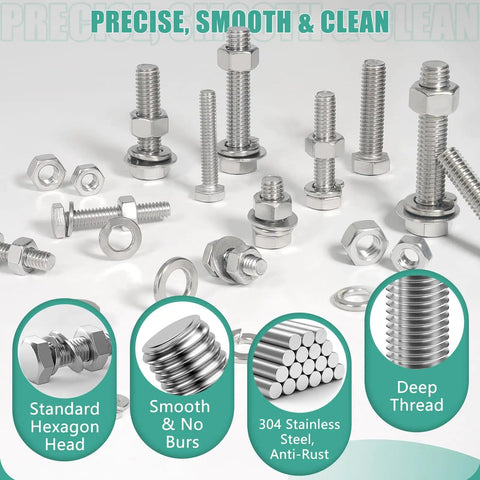 Beefy Heavy Duty Hex Bolts And Nuts Kit With Washers, 304 Stainless Steel, 246-Piece Assortment displayed with product features.