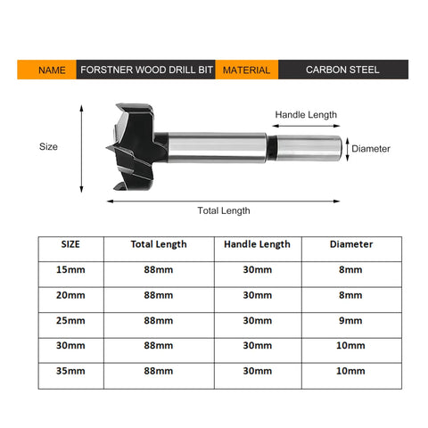 Pro Level Forstner Drill Bit Set 15Mm To 35Mm Round Shank Slick Cutting Hole Pioneers For Fine Woodworking Tough As Nails Heat Treated Alloy Steel Smooth Edge, showing a 15mm bit detail.