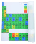 Laminated Chemistry Periodic Table Poster 21 By 40 By 60 cm, rolled edge, showing elements layout and color-coded chemical groups.