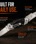Heavy Duty Folding Utility Knife With Belt Clip EDC Pocket Knife and Box Cutter Gift Set for men, showing lockback design and deep carry clip.
