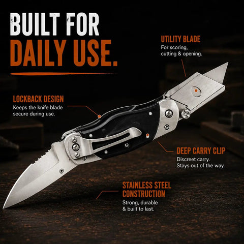 Heavy Duty Folding Utility Knife With Belt Clip EDC Pocket Knife and Box Cutter Gift Set for men, showing lockback design and deep carry clip.