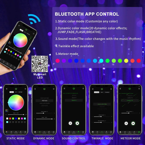 Bluetooth app control for Upgraded 600Pcs Fiber Optic Shooting Star Headliner Kit with dope twinkle and sound activated meteor mode features