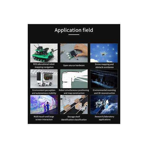 Various applications for RPLIDAR A2M12 360 Degree 2D Lidar Sensor Kit For Obstacle Avoidance And Go To Robotics Projects displayed.