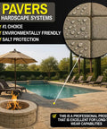 Pavers and hardscape systems showcased outdoors with a fire pit and pool, highlighting heavy duty water based acrylic concrete sealer.