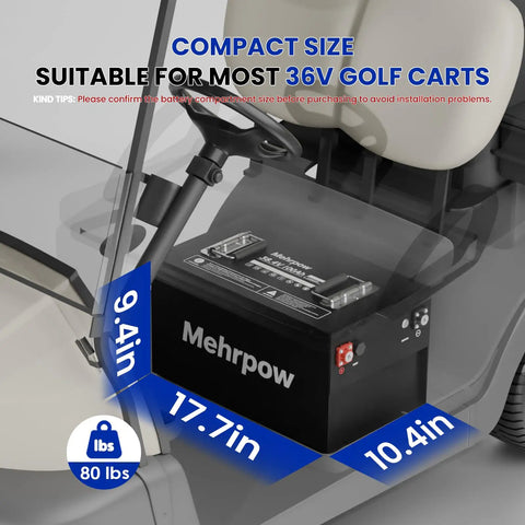 Badass 36V 100Ah Lithium Golf Cart Battery With Smart Bluetooth App Tracking And Rock Hard 200A Bms Lcd Screen Durable Steel Case 6000 Cycles Includes 25A Fast Charger, compact size suitable for most 36V golf carts, dimensions 17.7x10.4x9.4 inches.