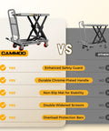 CAMMOO hydraulic lift table cart, gray, 500lb capacity, 28.5-inch lift, single scissor with non-slip pad