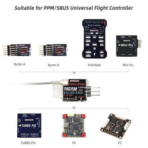 Micro RC Receiver For FPV Drones 10 Channel SBUS PPM 2.4GHz Anti Interference With DSSS FHSS Great For Mini Quad Copters and boards