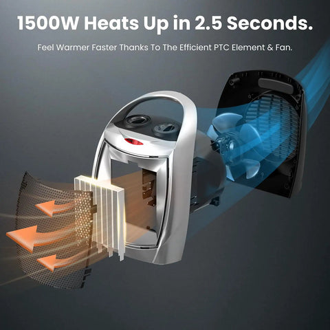 1500W Portable Ceramic Space Heater For Indoor Use With 3 Modes Thermostat Adjustable showing heating elements and fan.