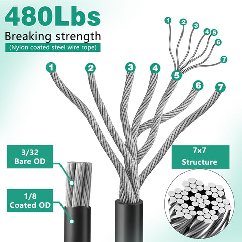 480lbs breaking strength nylon coated steel wire rope with 7x7 structure in 4 Pack 10ft Sun Shade Sail Hardware Kit