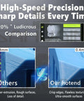 Comparison image of 0.4mm prints showing All Metal Hotends For H2D H2S H2C P2S with high-speed precision and smooth surfaces