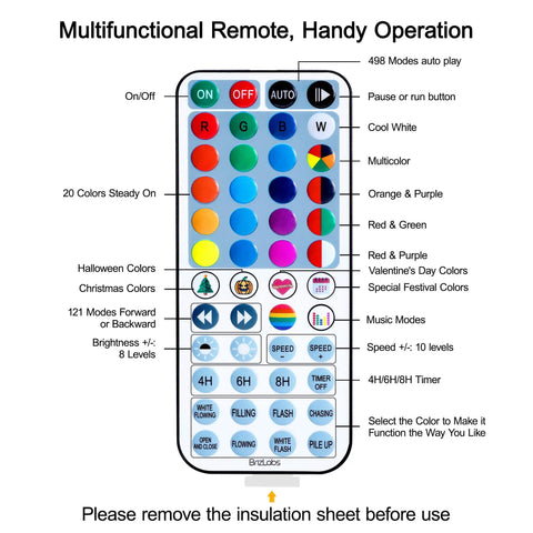 Remote control for Smart Christmas Lights 196ft 600 LED WiFi Color Changing with multiple color modes and timers.