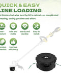 String Trimmer Head With Quickfeed Bump-Feed Replacement For Dewalt 20V-60V Trimmers, shown with icons for features.
