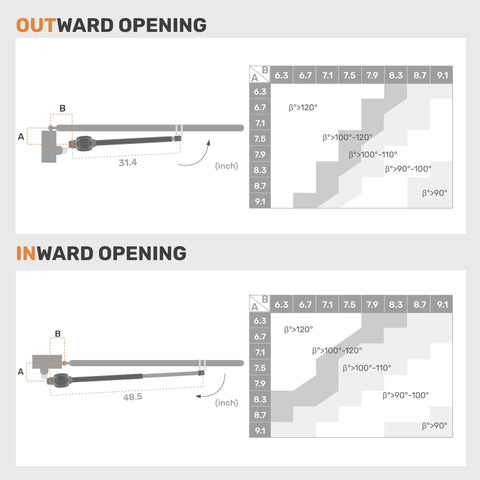 Heavy Duty Automatic Swing Gate Opener For Driveways Up To 16 Feet And 800 Lbs with installation dimensions for inward and outward opening.