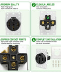 Heavy Duty Nema 14-50R 50 Amp EV Charging Outlet With Wall Plate Solid Grounding For Rv Dryer Welder Ready To Roll installation kit details.