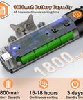 Close-up of Pet Microchip Scanner With 1.44 Inch OLED Display showing 1800mAh battery capacity and internal components with curious cat.