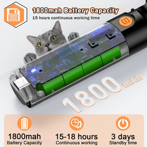 Close-up of Pet Microchip Scanner With 1.44 Inch OLED Display showing 1800mAh battery capacity and internal components with curious cat.